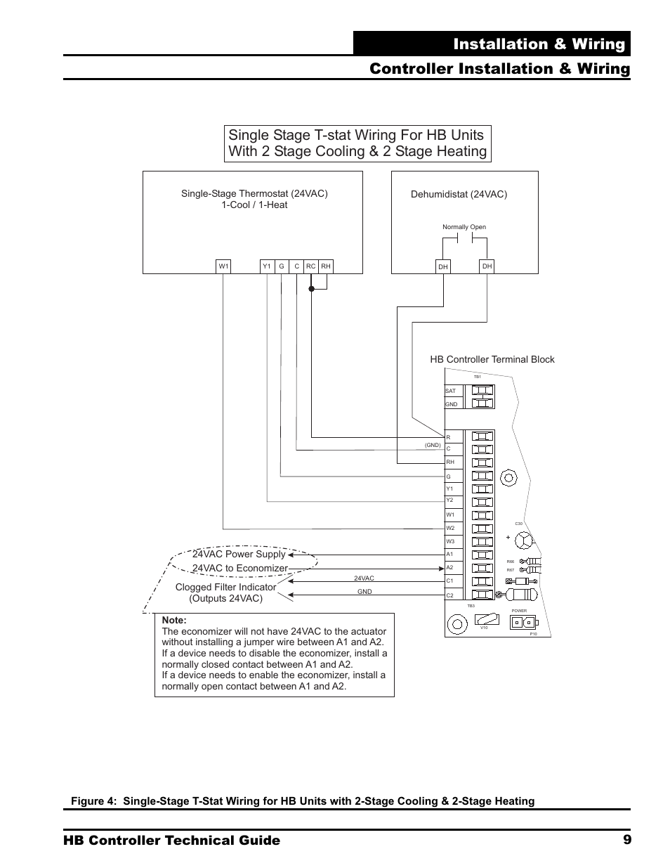 Installation & wiring, Controller installation & wiring, 9hb controller technical guide | Orion System HB Controller User Manual | Page 9 / 48
