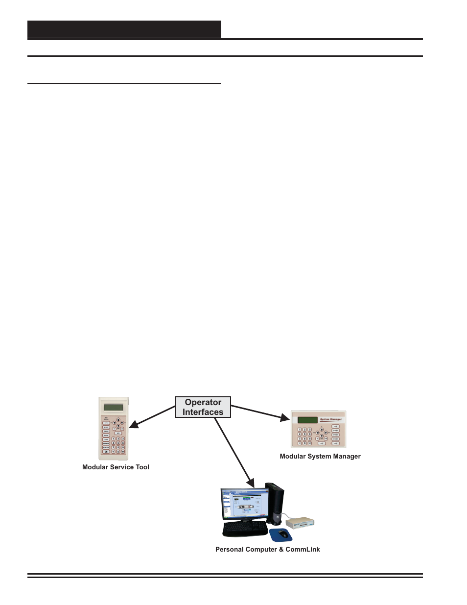 Appendix, System confi gurations | Orion System SA Controller User Manual | Page 54 / 70