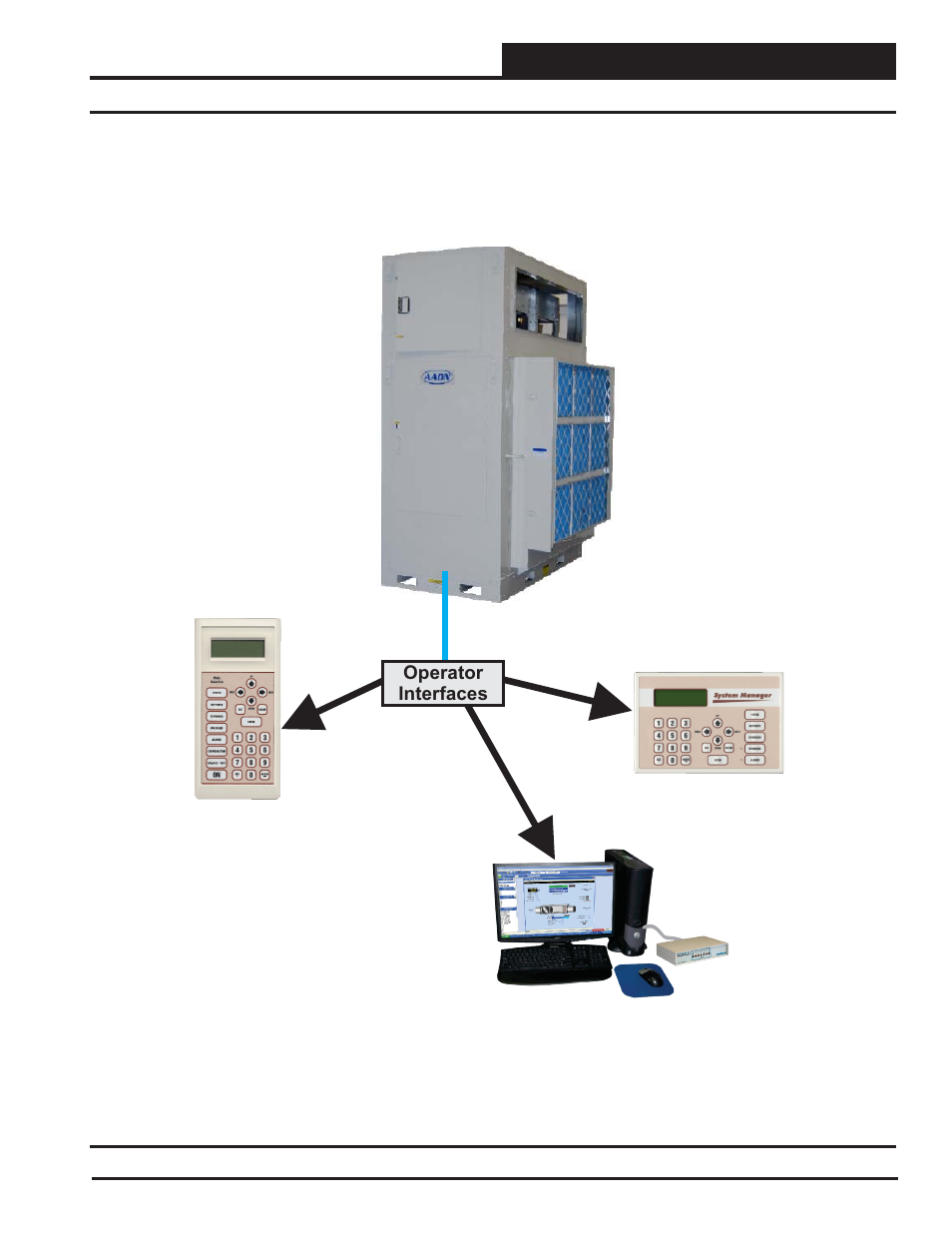 Orion System SA Controller User Manual | Page 55 / 70