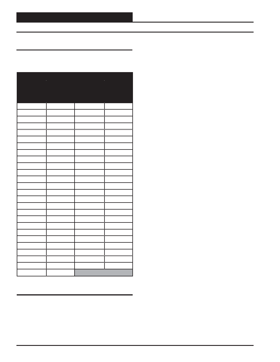 Appendix, Oe271 pressure sensor testing, Sa controller technical guide 60 | Orion System SA Controller User Manual | Page 60 / 70