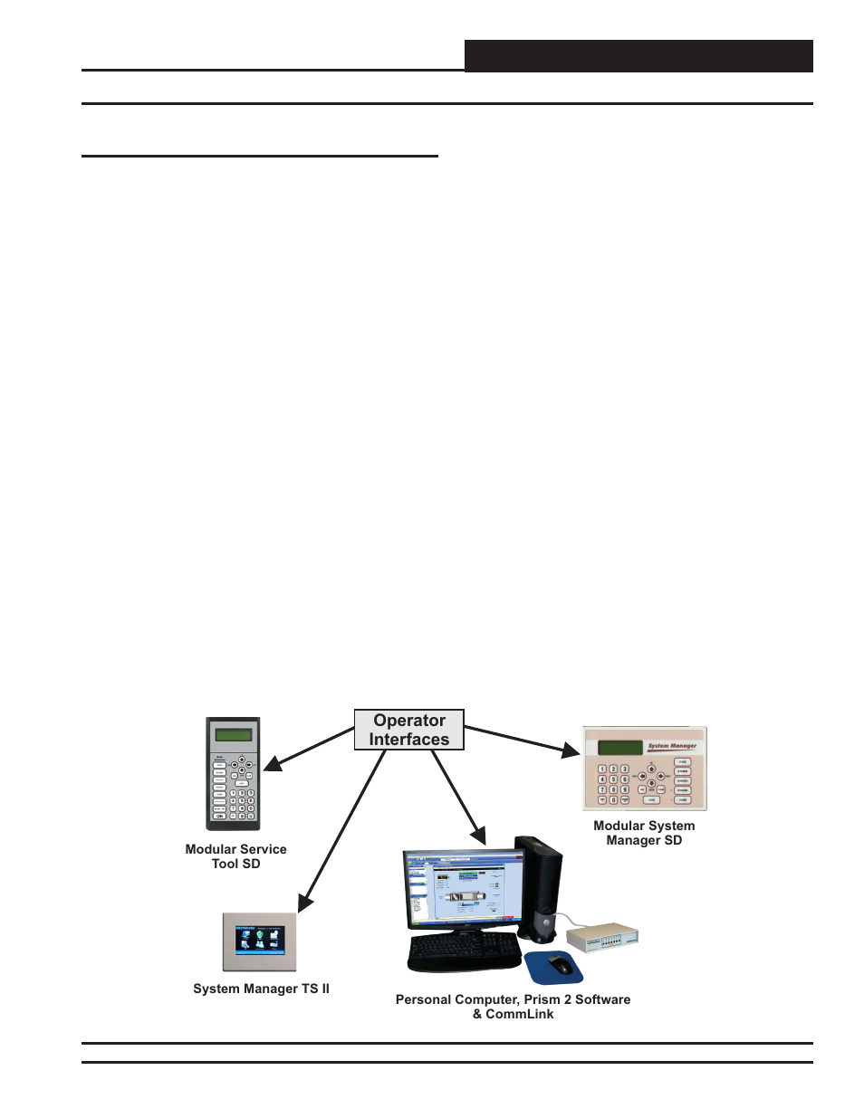 Ntrollers, Appendix, System confi guration | Orion System System Manager TS II In-House User Manual | Page 71 / 84