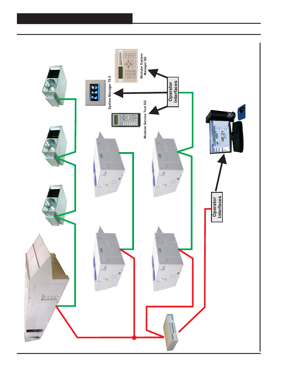 Vcm-x co, Vcm-x co appendix, Networked system layout | Orion System System Manager TS II In-House User Manual | Page 74 / 84