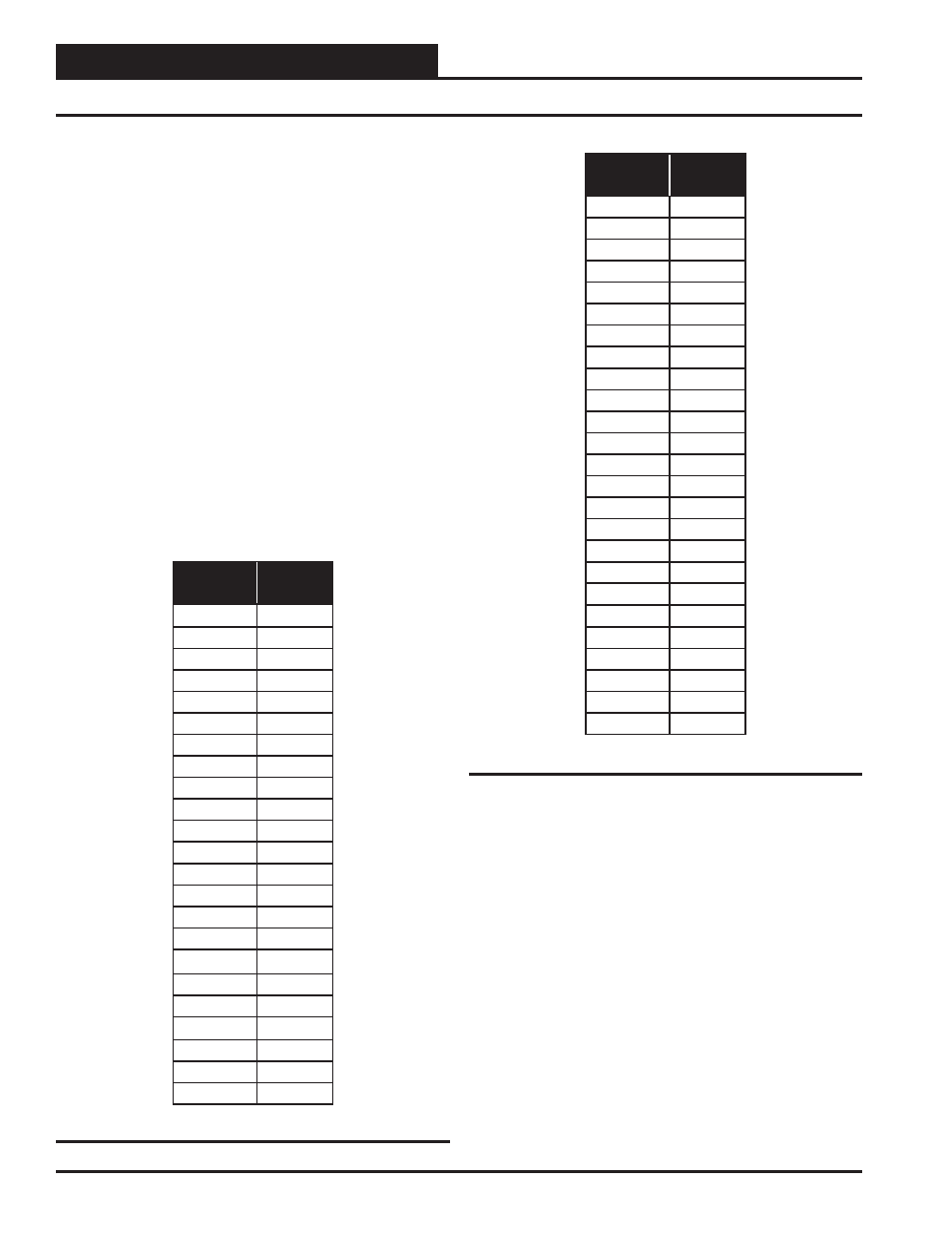 Vcm-x co, Vcm-x co appendix, Military time conversion | Zone | Orion System System Manager TS II In-House User Manual | Page 76 / 84