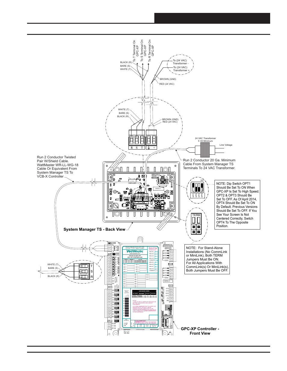 Components & wiring, Smts ii to gpc-xp controller wiring, Smts ii for gpc-xp technical guide | 1 u f, Ao ut 1 -2, Gpc-xp controller - front view, System manager ts - back view, Ts r | Orion System System Manager TS II For GPC-XP User Manual | Page 7 / 24