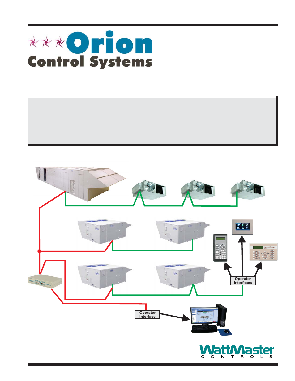 Orion System Systems Design User Manual | 32 pages