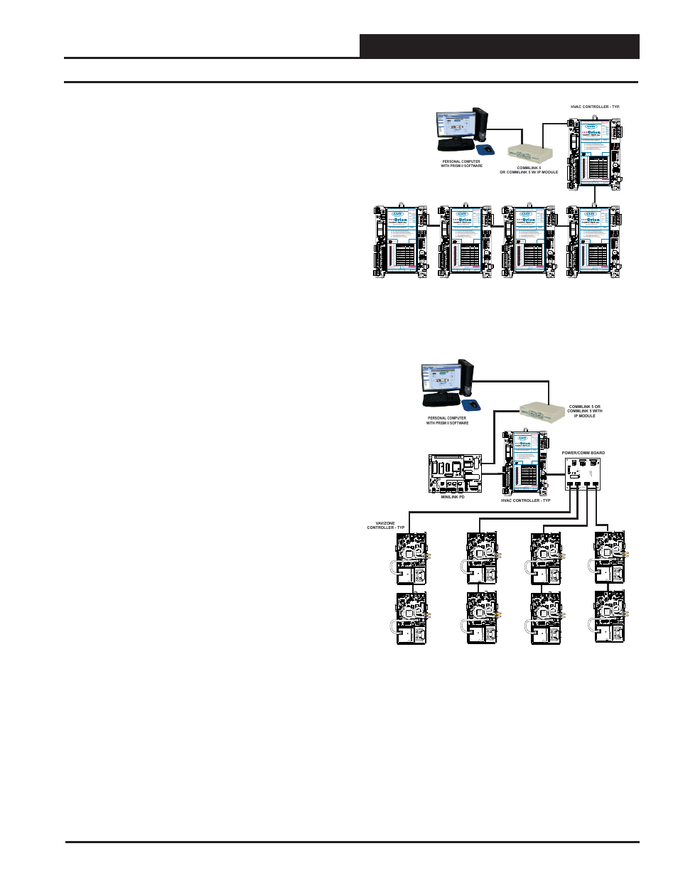 Networked single loop system, Prism ii operator interface, Systems design technical guide | Personal computer with prism ii software | Orion System Systems Design User Manual | Page 11 / 32