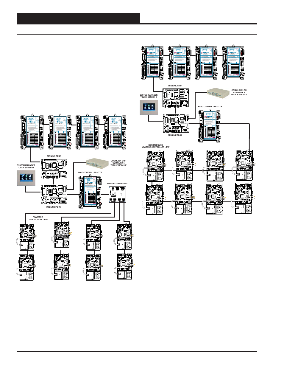 Networked multiple loop system, System manager touch screen ii operator interface | Orion System Systems Design User Manual | Page 16 / 32