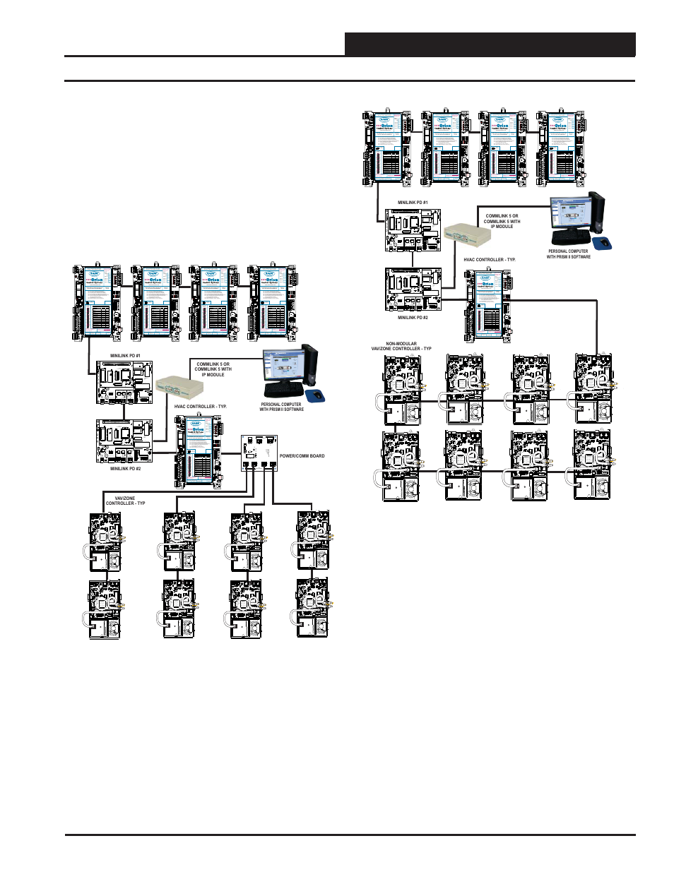 Networked multiple loop system, Prism ii operator interface, Systems design technical guide | Personal computer with prism ii software | Orion System Systems Design User Manual | Page 17 / 32