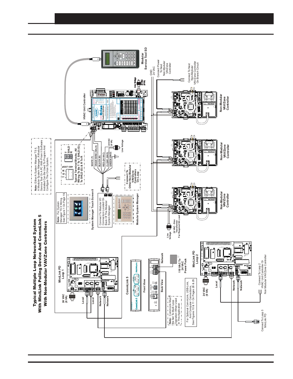 Systems design technical guide 27 | Orion System Systems Design User Manual | Page 27 / 32