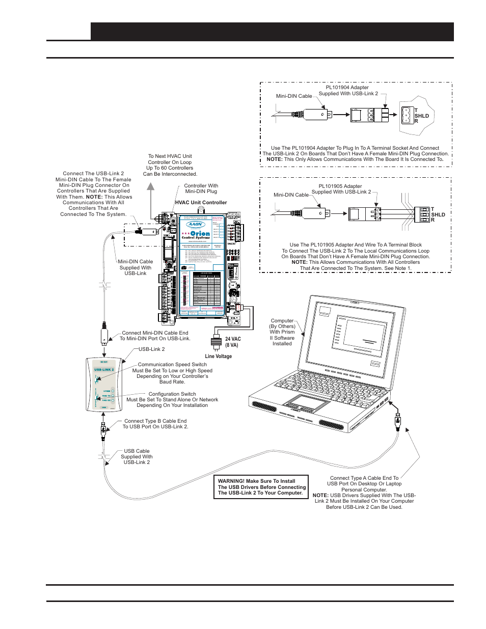 Usb-link connections & wiring, Systems design technical guide 29, Figure 11: computer connections using usb-link 2 | Orion System Systems Design User Manual | Page 29 / 32