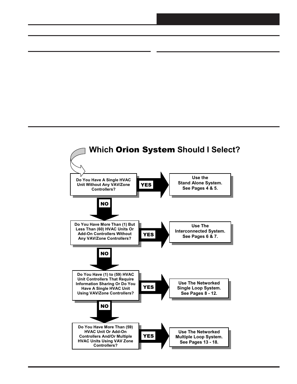 Which orion system should i select, Overview, Selecting the right orion system | Orion System Systems Design User Manual | Page 3 / 32