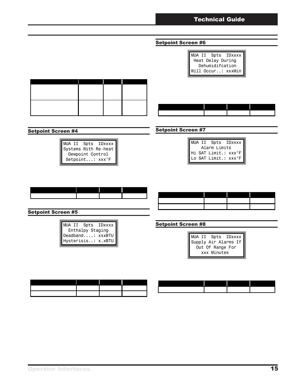 Operator interfaces technical guide 15 | Orion System MUA II D Controllers Operator Interfaces User Manual | Page 15 / 24