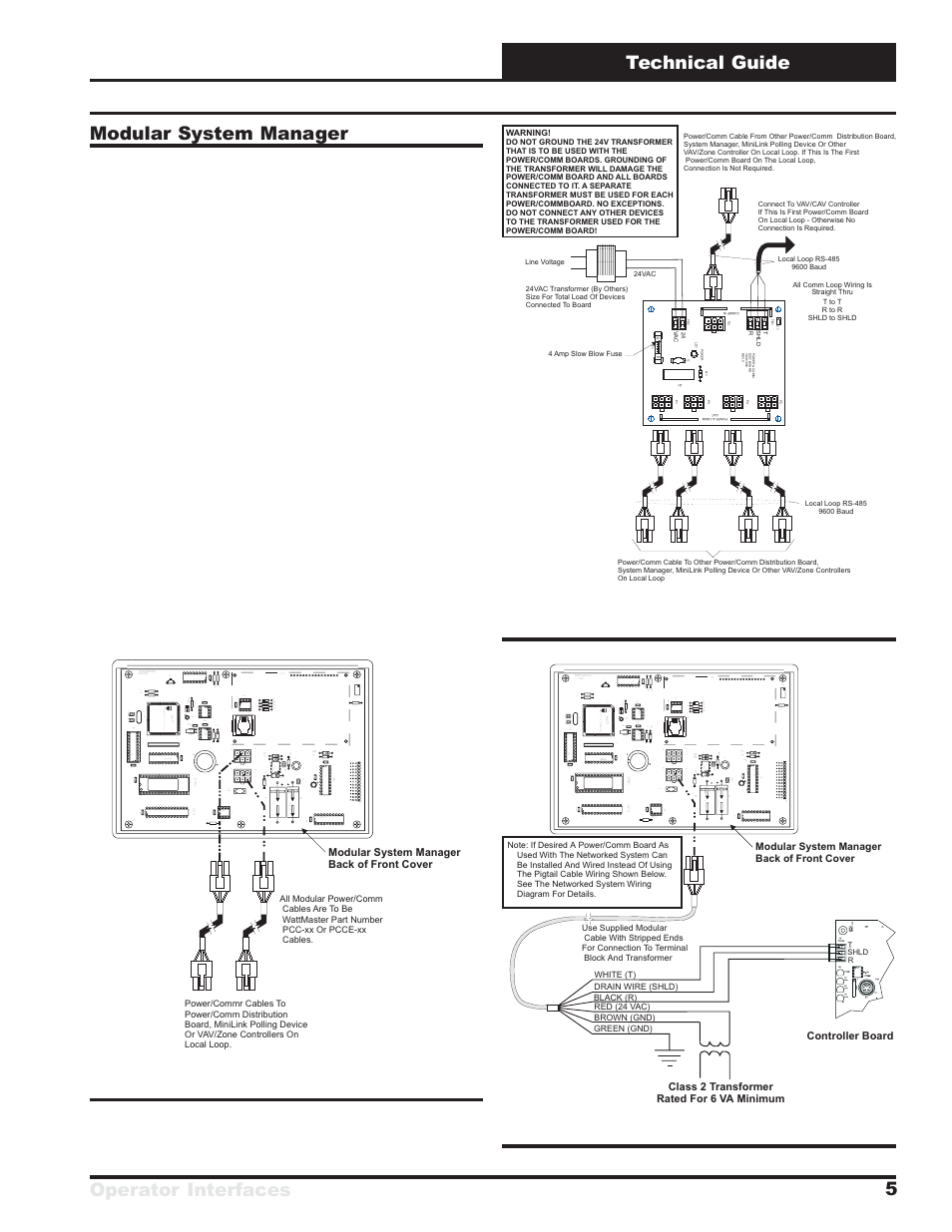 Orion System MUA II D Controllers Operator Interfaces User Manual | Page 5 / 24