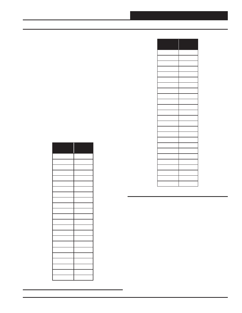 Ntrollers, Appendix, Military time conversion | Smts technical guide, 61 military time conversion | Orion System OE392-10 System Manager TS User Manual | Page 61 / 80