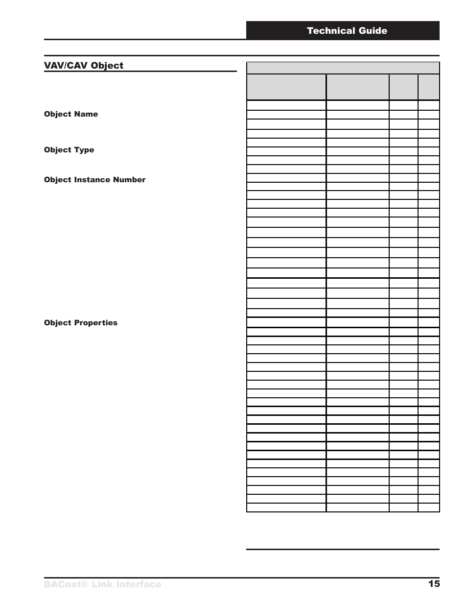 Bacnet® link interface technical guide 15, Vav/cav object | Orion System BACnet Link User Manual | Page 15 / 24