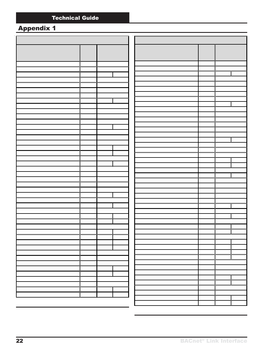 Appendix 1, Technical guide bacnet, Link interface 22 | Orion System BACnet Link User Manual | Page 22 / 24