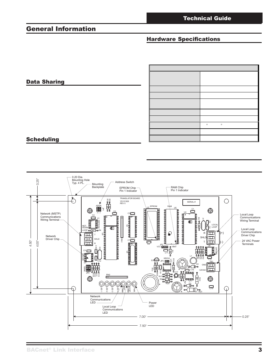 General information, Bacnet, Link interface 3 technical guide | Data sharing, Scheduling, Hardware specifications, Table 1: bacnet, Link interface technical data, Figure 1: bacnet, Link board components and dimensions | Orion System BACnet Link User Manual | Page 3 / 24