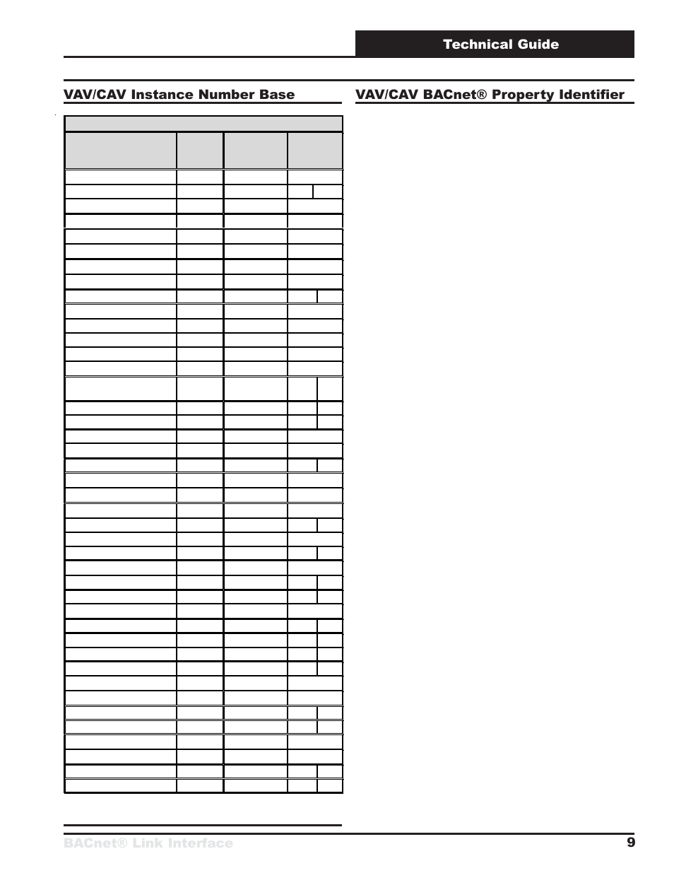 Orion System BACnet Link User Manual | Page 9 / 24