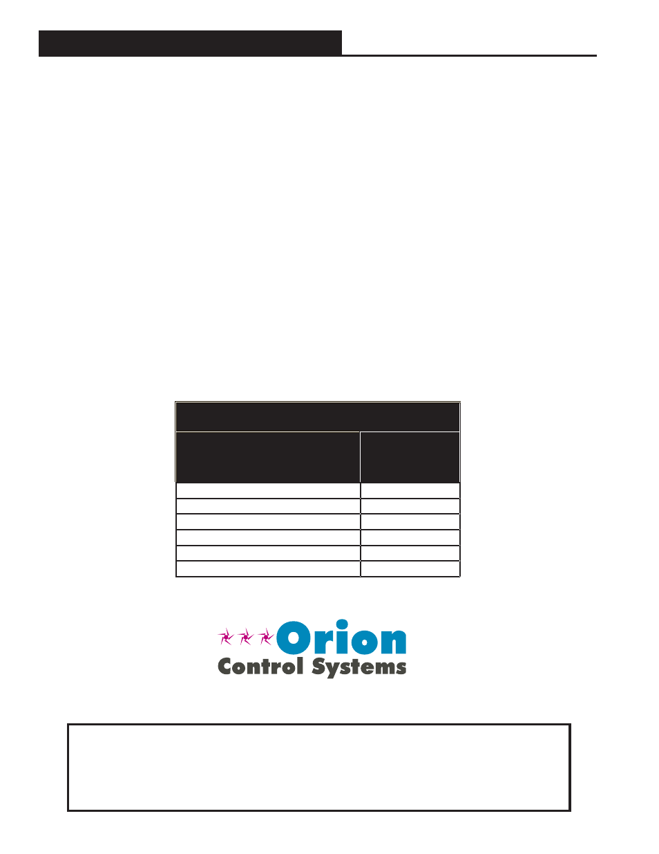 Orion System CO2 Sensor v.1 User Manual | Page 2 / 12