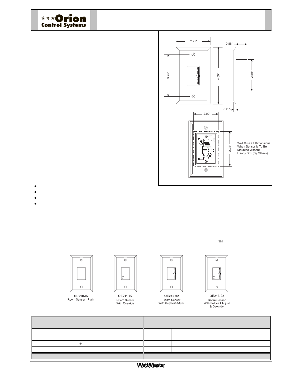 Description, Mounting, Page | Orion System OE217-00 User Manual | Page 10 / 38