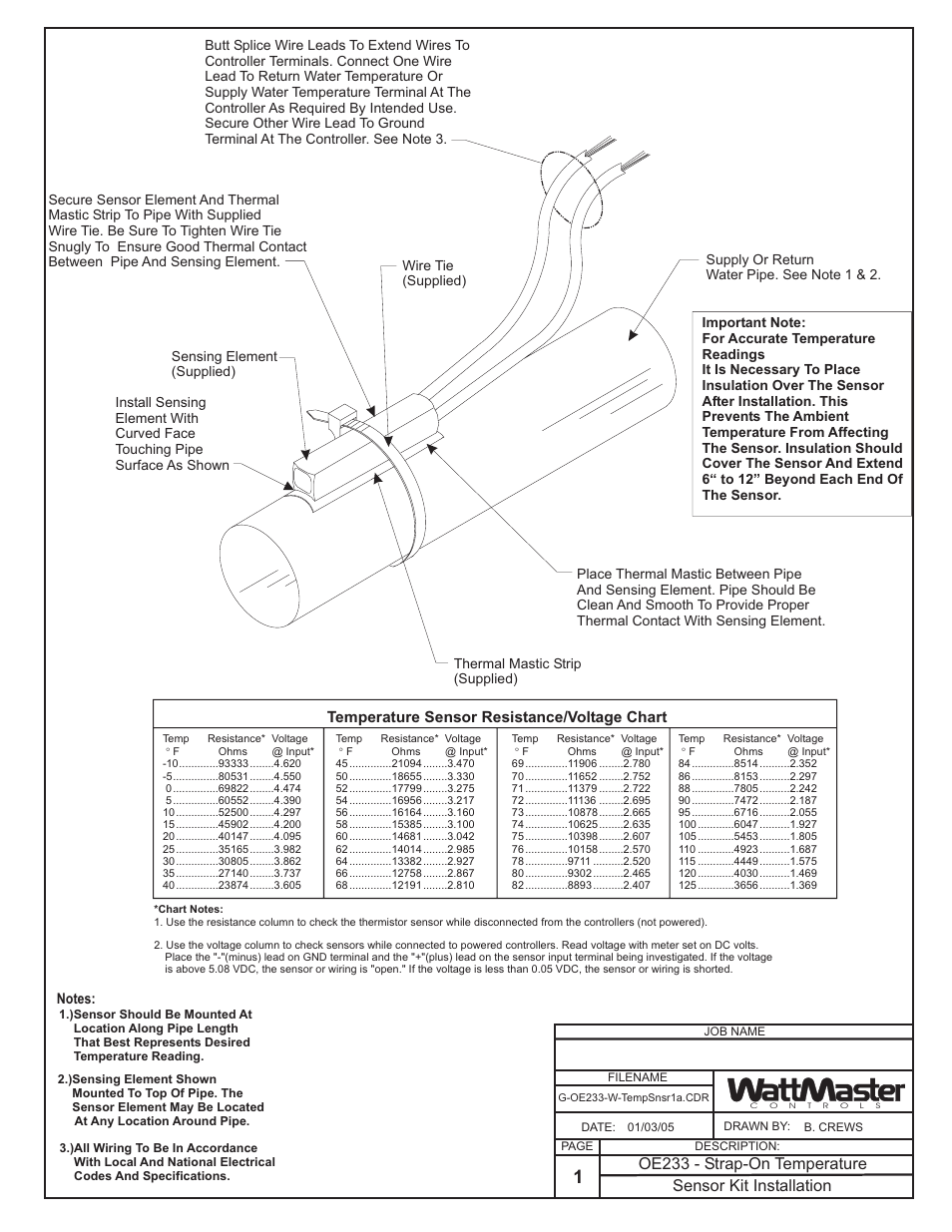 Temperature sensor resistance/voltage chart | Orion System OE217-00 User Manual | Page 27 / 38