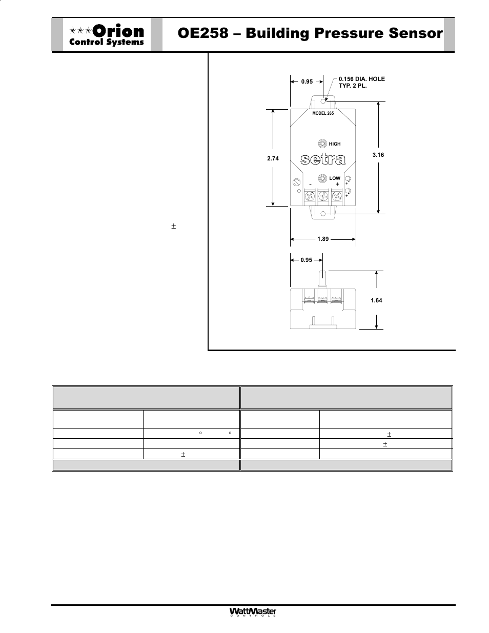 Setra, 2( ² %xloglqj 3uhvvxuh 6hqvru, Description | Orion System OE217-00 User Manual | Page 32 / 38