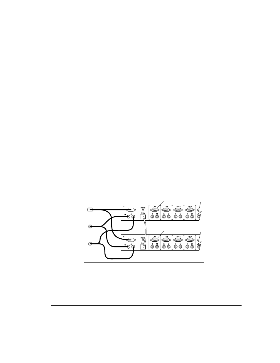 Ch 4 alternate configurations, Alternate configurations, Chapter 4 | Paired switch configurations | Compaq Keyboard/Monitor/Mouse Switch Box User Manual | Page 32 / 50