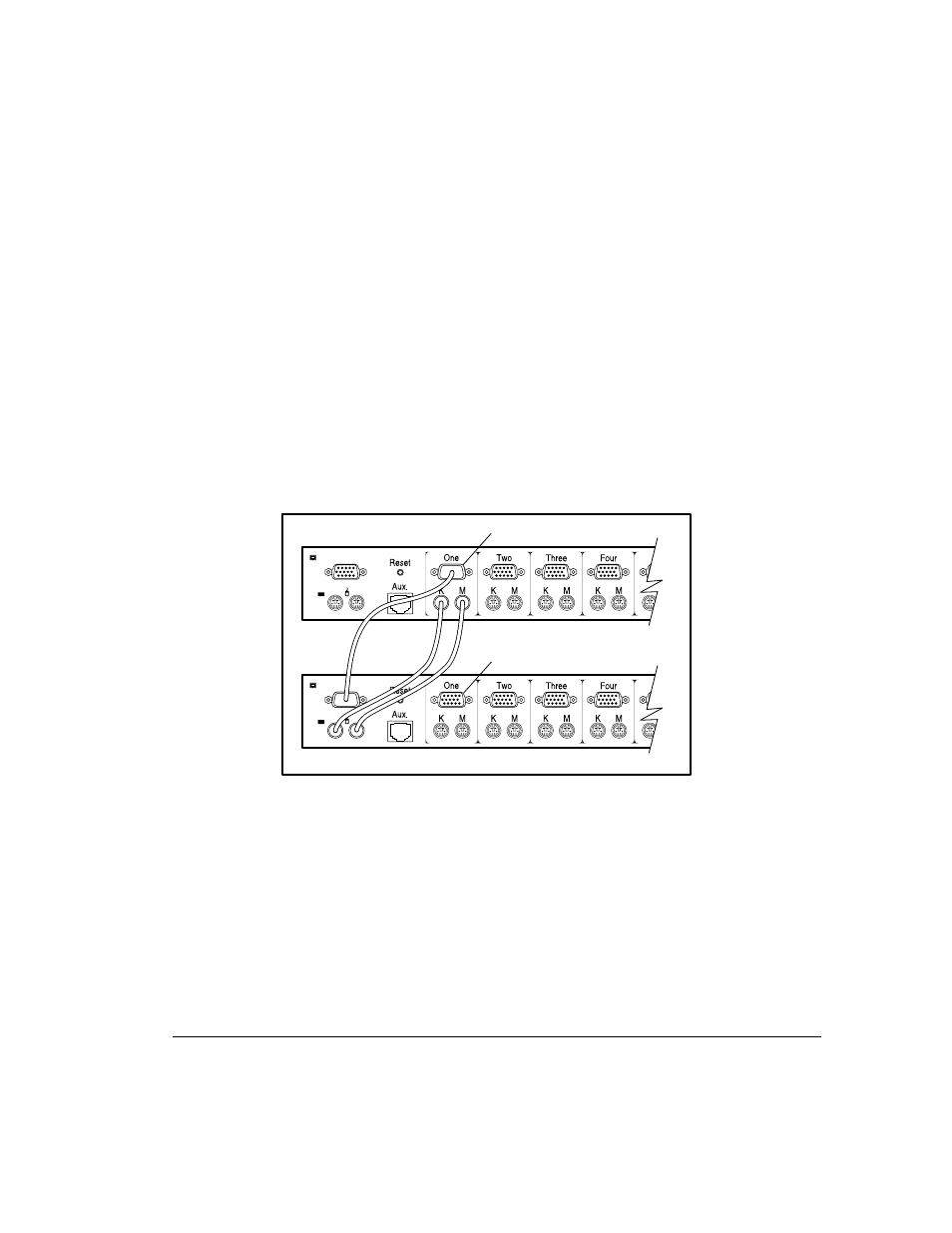 Tiered switch configurations | Compaq Keyboard/Monitor/Mouse Switch Box User Manual | Page 33 / 50