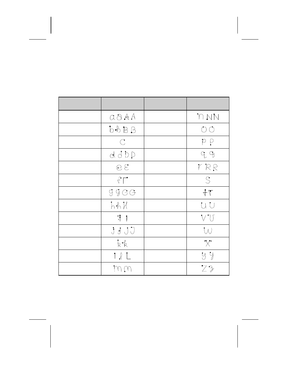 Using the letter areas | Compaq AERO 2100 User Manual | Page 149 / 192