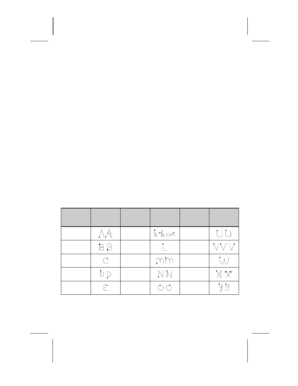Simplified uppercase character set, The simplified uppercase character set, Simplified uppercase character | Implified, Ppercase, Haracter, Using the letter areas | Compaq AERO 2100 User Manual | Page 157 / 192