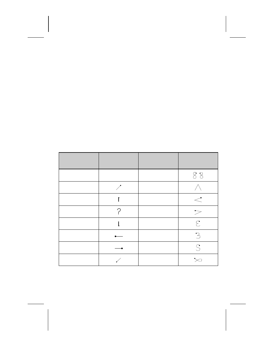 Using the symbol panel | Compaq AERO 2100 User Manual | Page 162 / 192