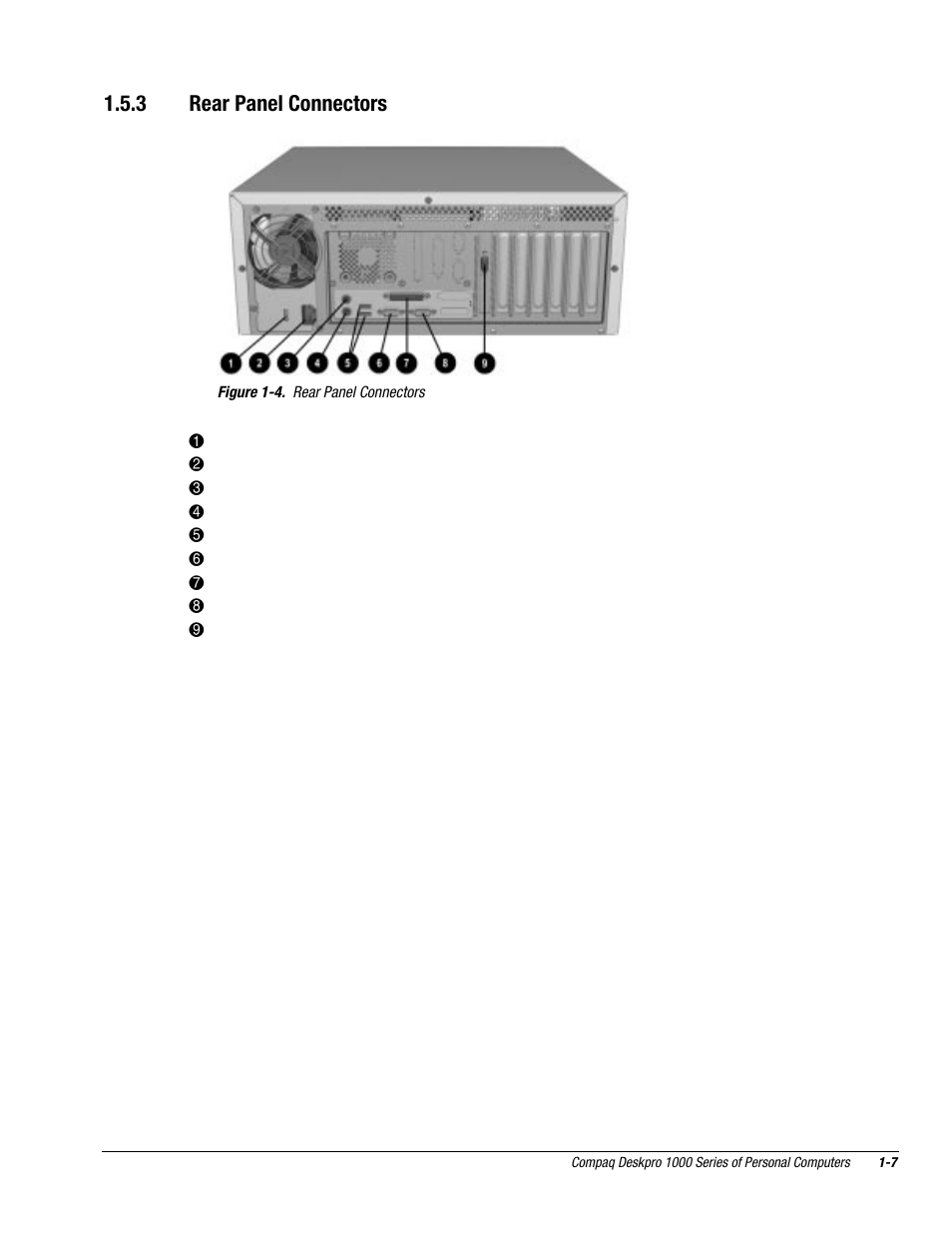 3 rear panel connectors | Compaq DESKPRO 1000 User Manual | Page 15 / 99