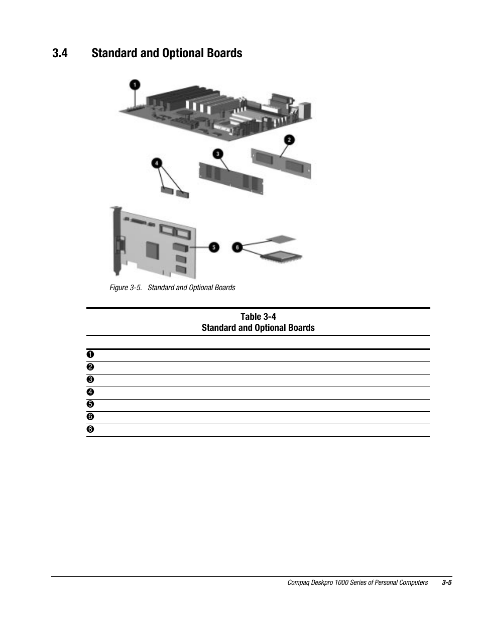 4 standard and optional boards | Compaq DESKPRO 1000 User Manual | Page 33 / 99