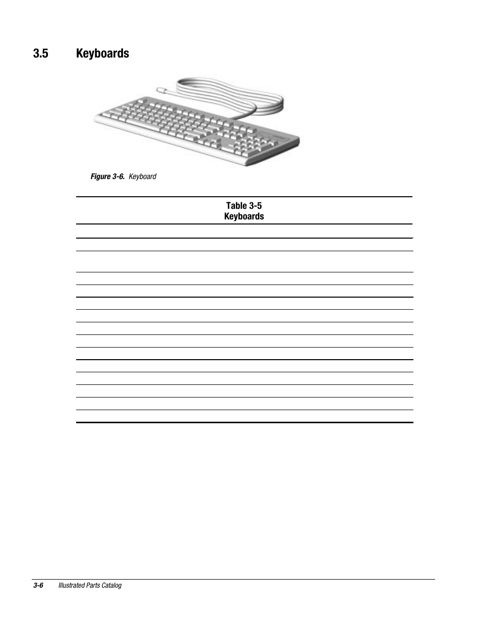 5 keyboards, Table 3-5 keyboards | Compaq DESKPRO 1000 User Manual | Page 34 / 99