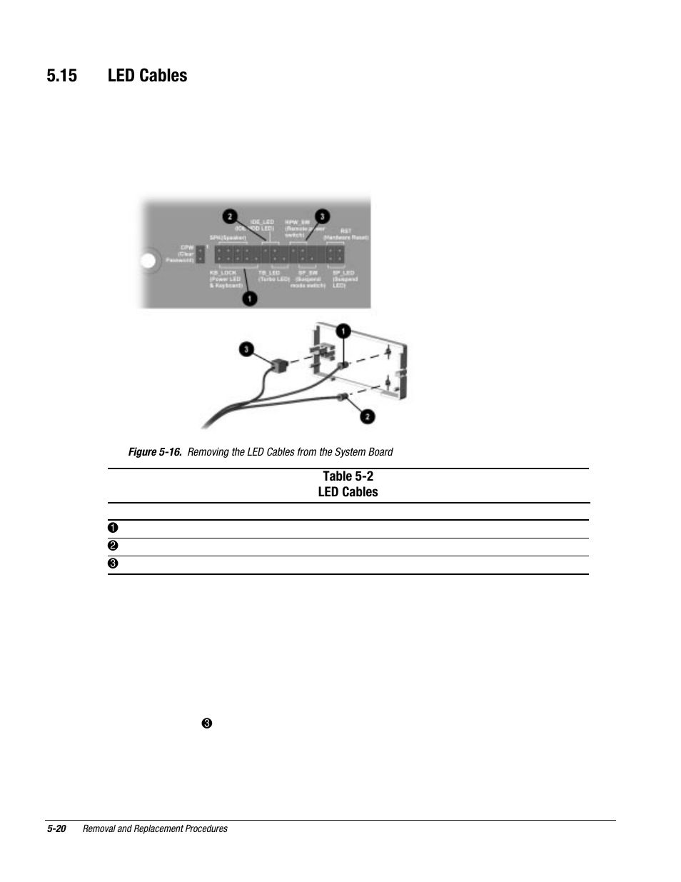 15 led cables | Compaq DESKPRO 1000 User Manual | Page 62 / 99