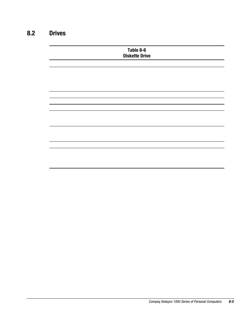 2 drives | Compaq DESKPRO 1000 User Manual | Page 85 / 99