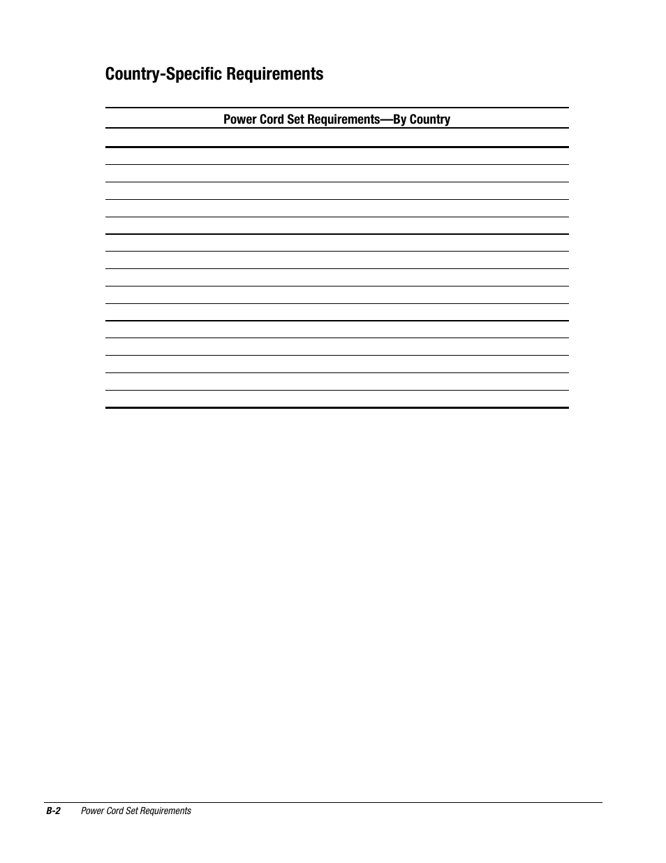 Country-specific requirements | Compaq DESKPRO 1000 User Manual | Page 94 / 99