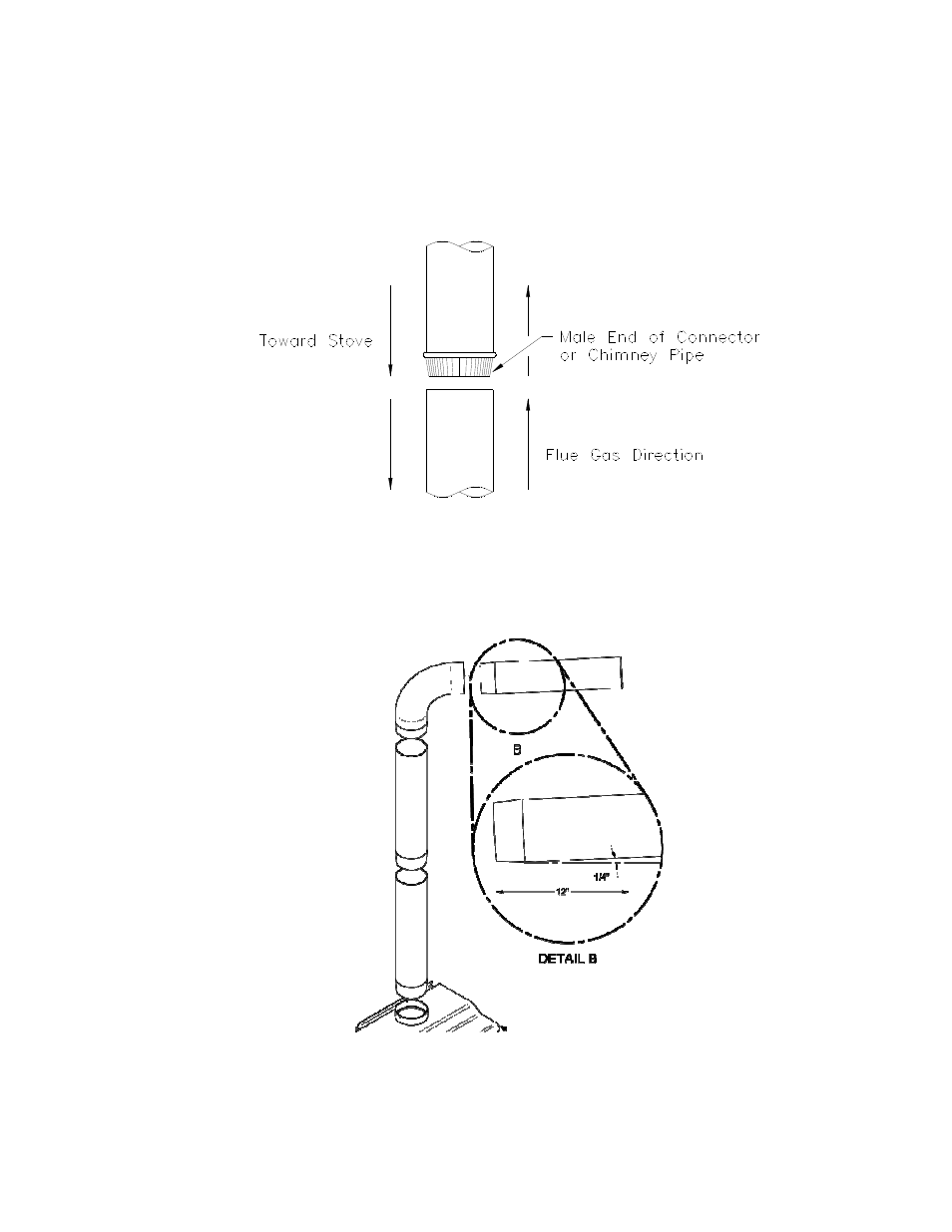 Osburn OB01111 User Manual | Page 18 / 36