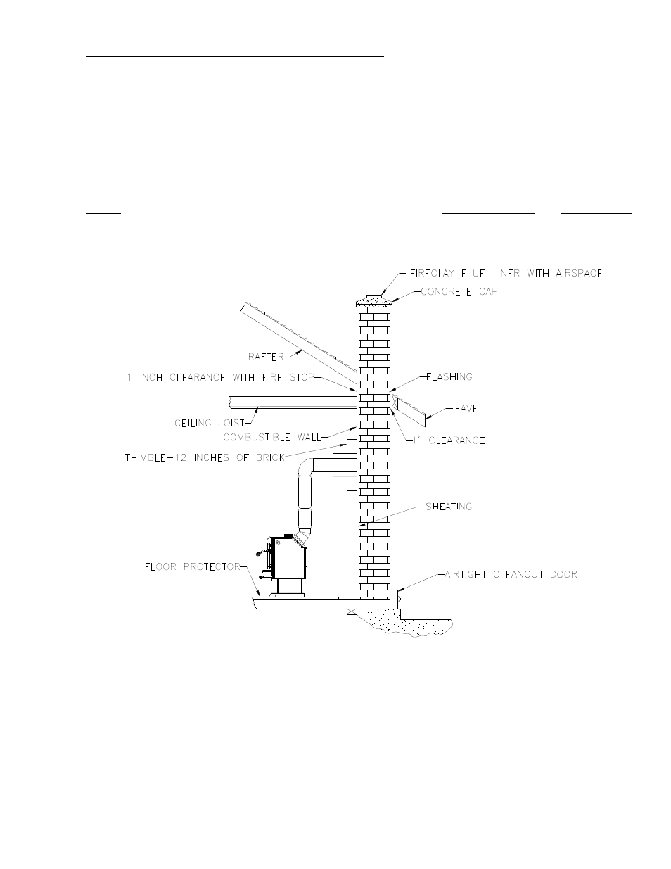 Osburn OB01111 User Manual | Page 21 / 36