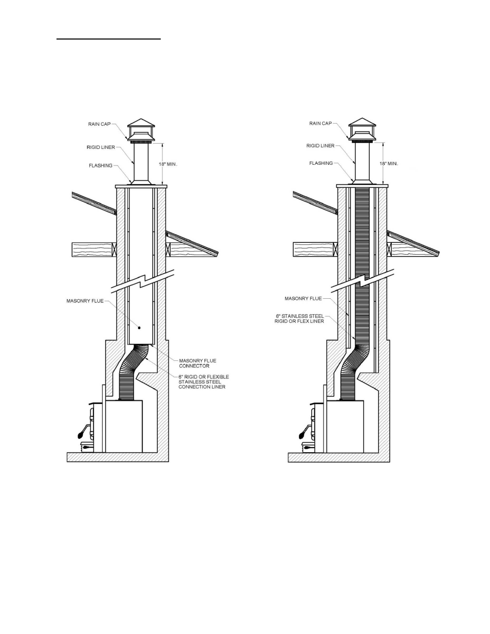 Osburn OB01151 User Manual | Page 16 / 31