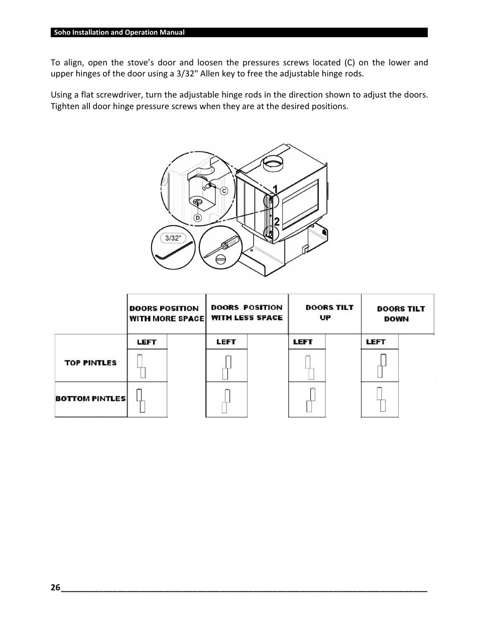 Osburn OB01520 User Manual | Page 26 / 64
