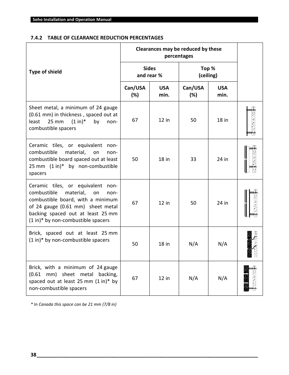 Osburn OB01520 User Manual | Page 38 / 64