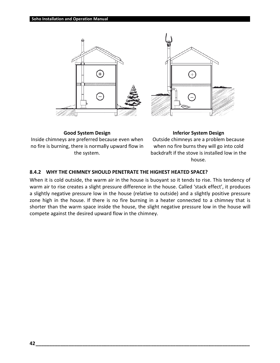 Osburn OB01520 User Manual | Page 42 / 64