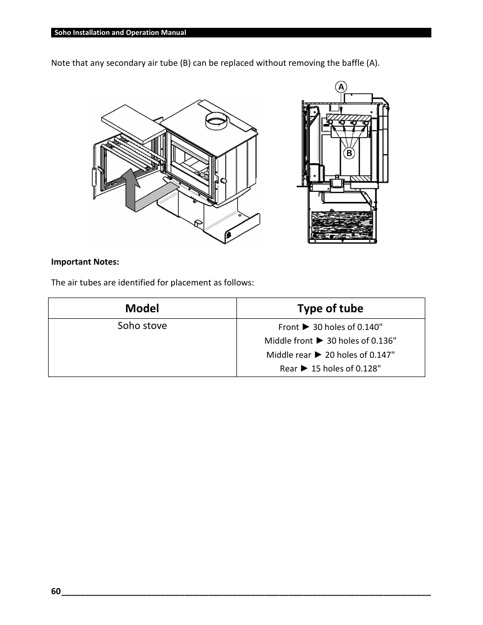 Model type of tube | Osburn OB01520 User Manual | Page 60 / 64