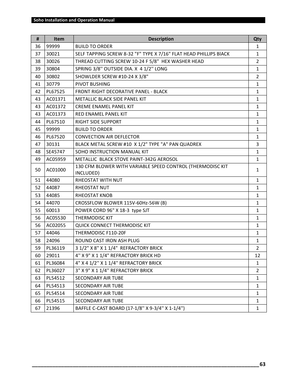 Osburn OB01520 User Manual | Page 63 / 64