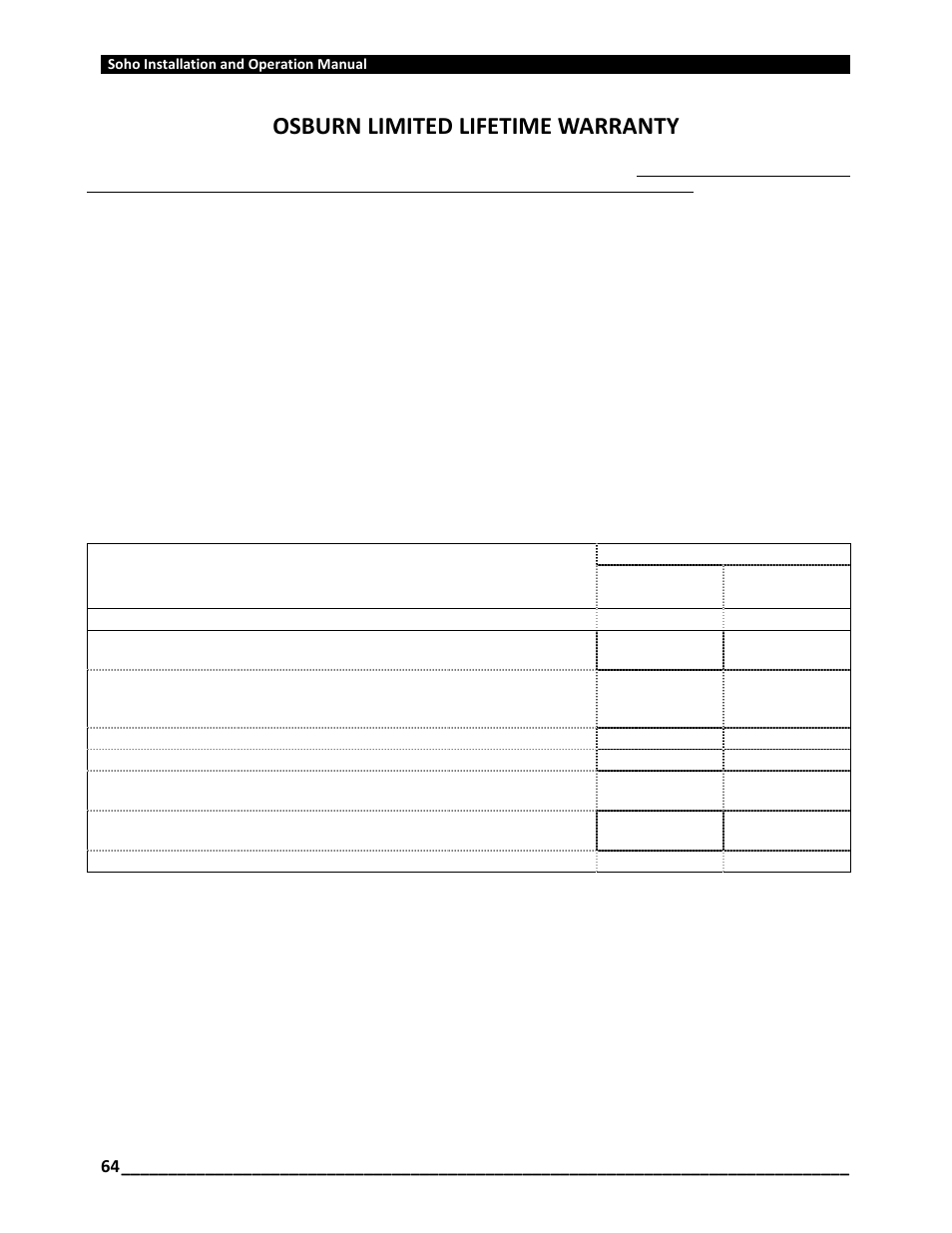 Osburn limited lifetime warranty | Osburn OB01520 User Manual | Page 64 / 64