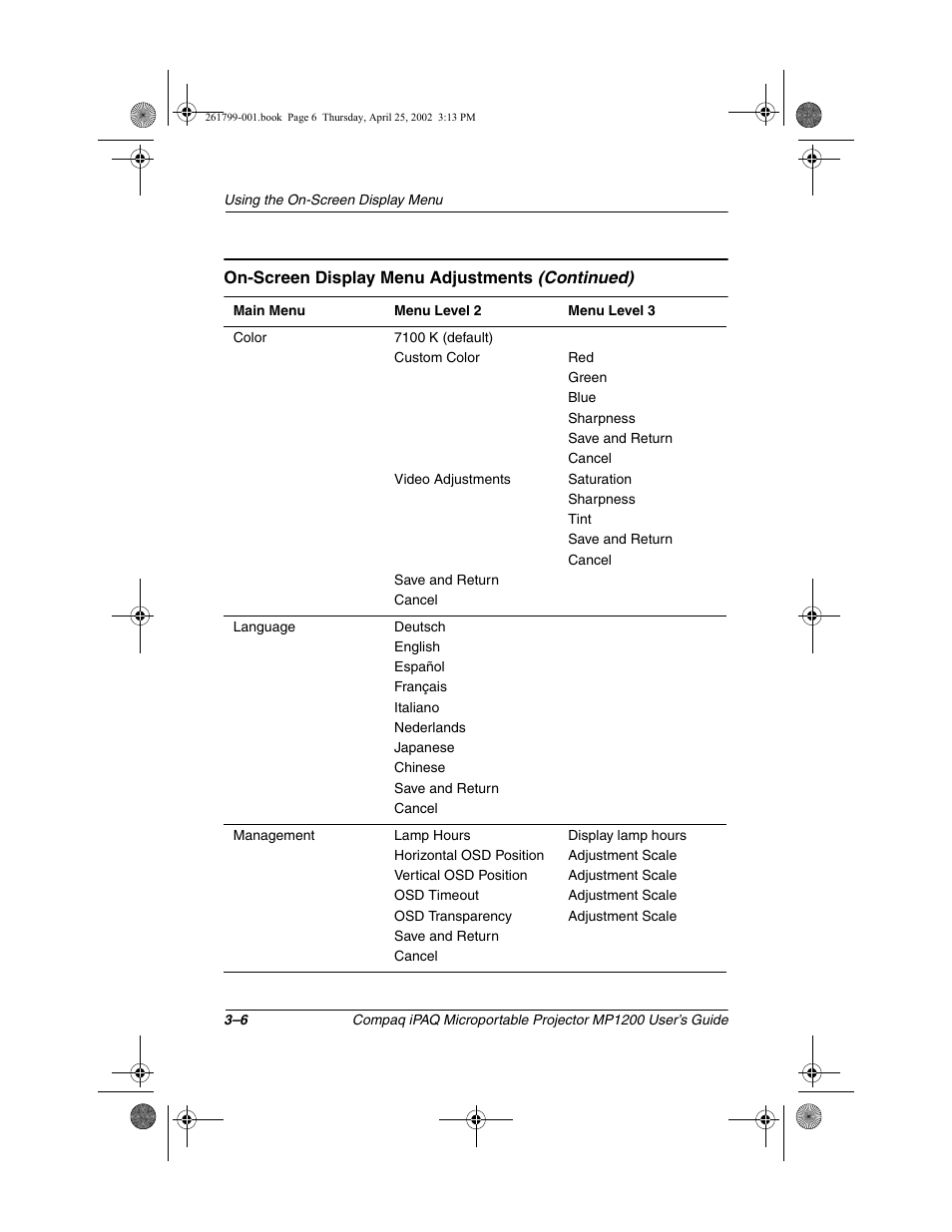 Compaq MP1200 User Manual | Page 28 / 67