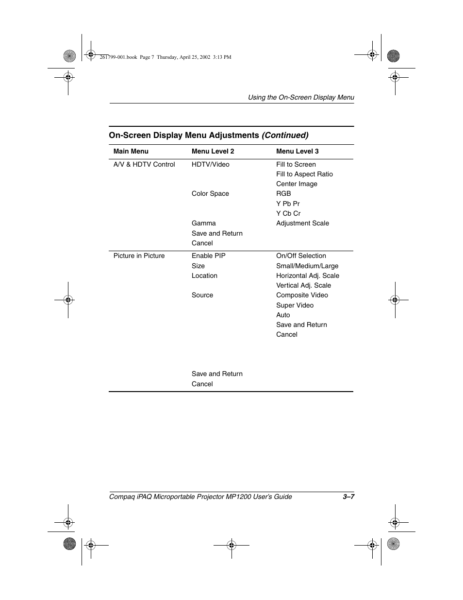 Compaq MP1200 User Manual | Page 29 / 67