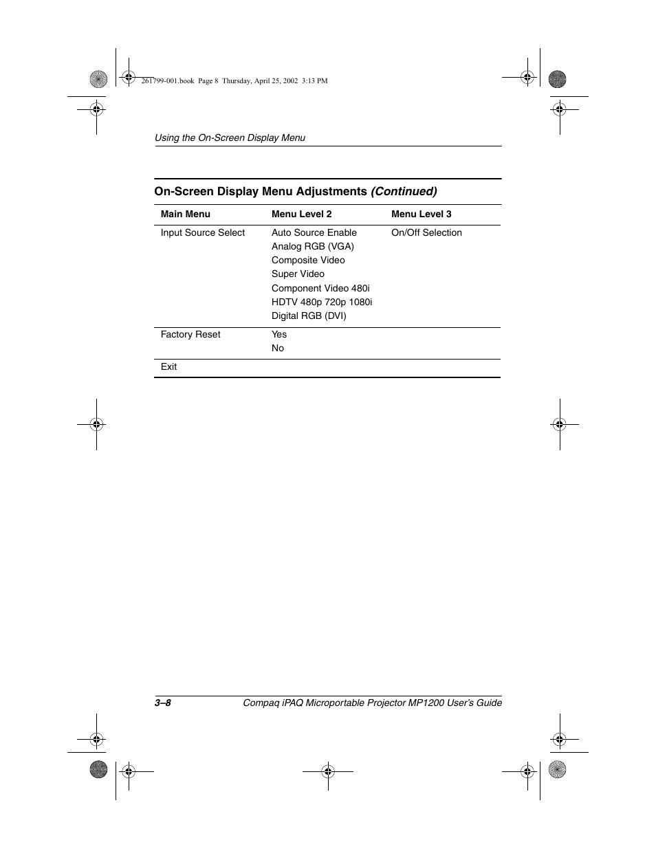 Compaq MP1200 User Manual | Page 30 / 67