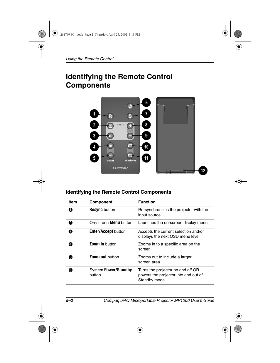 Identifying the remote control components | Compaq MP1200 User Manual | Page 39 / 67